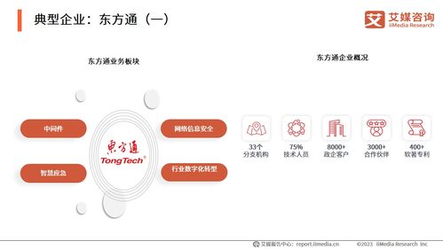 艾媒咨詢《2023年中國信創產業發展白皮書》解讀 核心技術自主可控，產業生態加速重構
