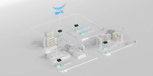 人工智能超級儲充網(wǎng)絡重磅發(fā)布——遠景引領構建零碳城市新型能源系統(tǒng)
