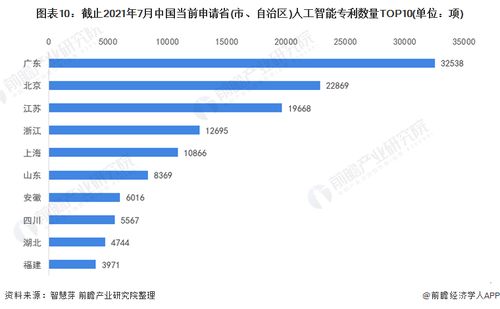 奧特曼的算盤 AI硬件不必叫板手機，但要軟件通吃